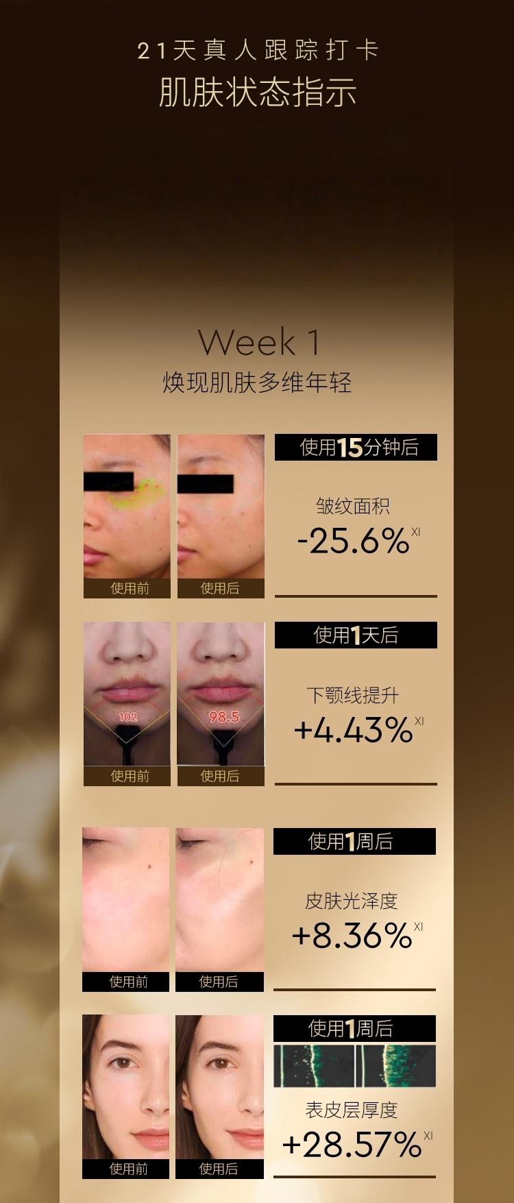 Intensive Anti-Wrinkle Capsule Essence Moisturizing Firming Soothing Anti-Wrinkle High-End Essence Liquid