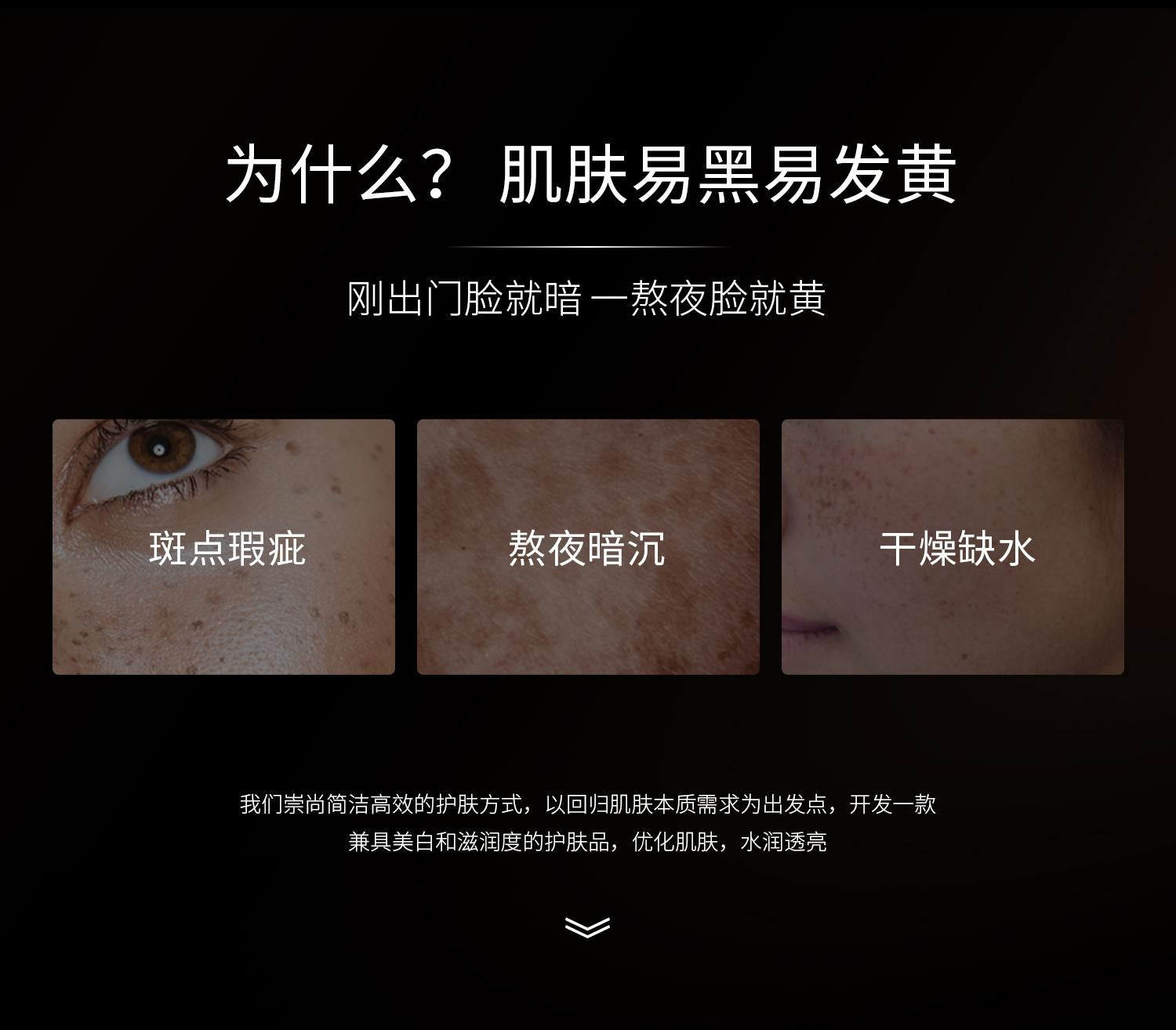 Skin Base Moisturizer - Accelerates Wrinkle Reduction - Brightens Skin - Firmens and Nourishes - Aids in Replacing Facial Cream, Lotion and Essence