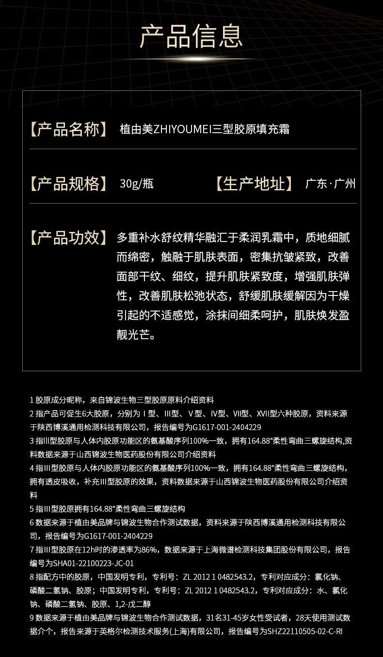 ZHIYOUMEI Type 3 Collagen Filler Cream